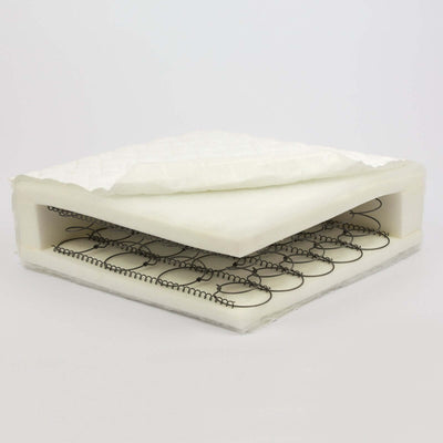 MollyDoo Cot Bed Mattress - Deluxe Fully Sprung nursery cot accessories & mattresses Earthlets