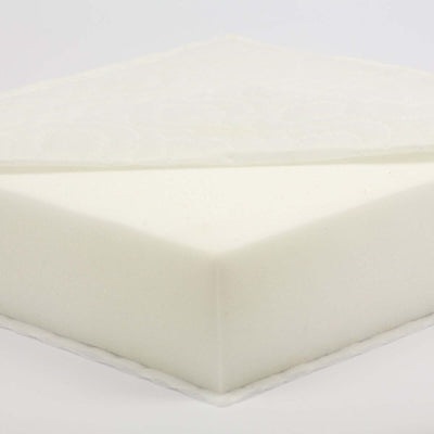 MollyDoo Cot Bed Mattress - Foam nursery cot accessories & mattresses Earthlets